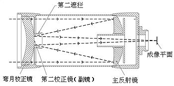 20070425170720t[1].gif