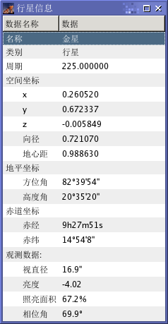 行星信息对话框